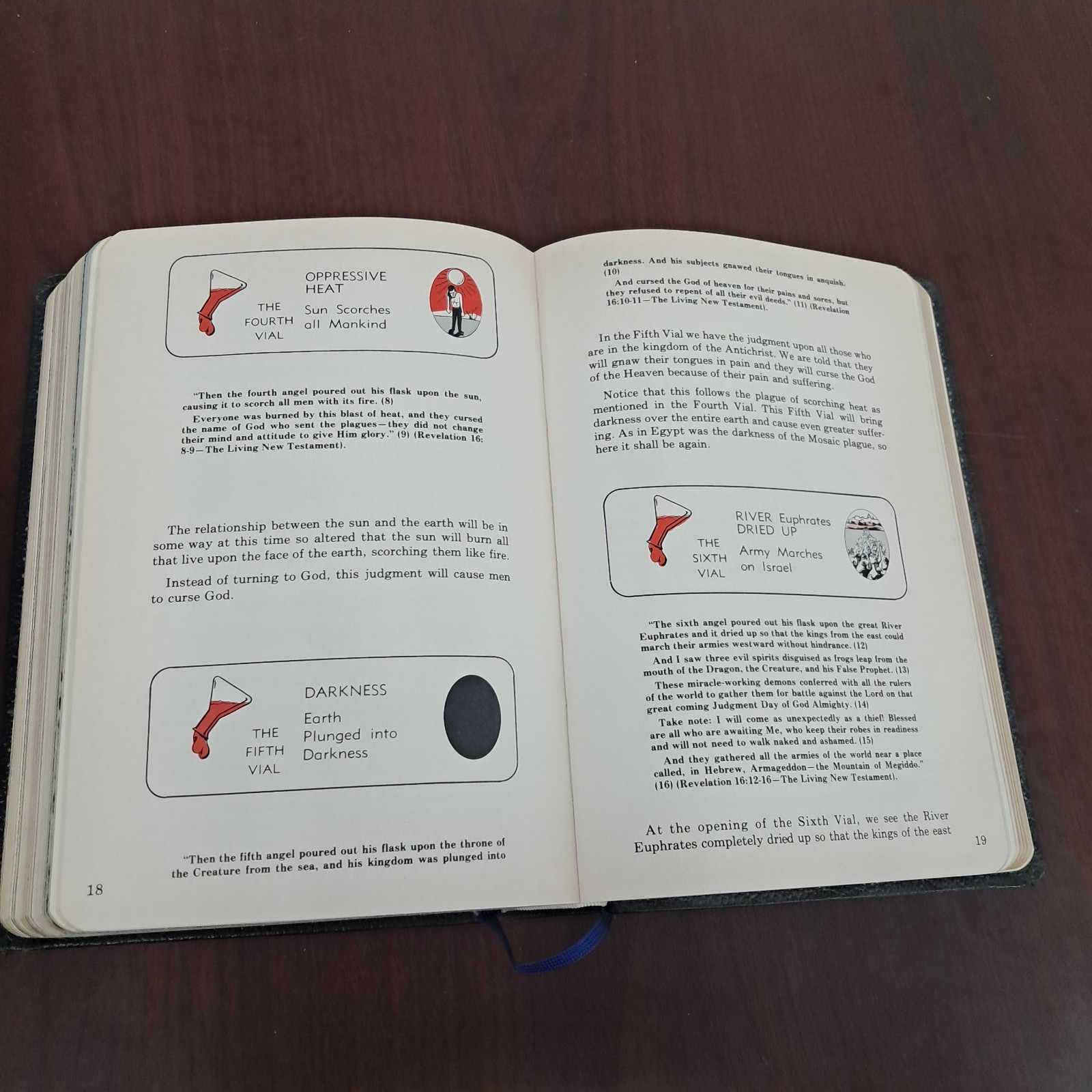 HOLY BIBLE PROPHECY EDITION CROWN JEWEL SALEM KIRBAN KJV REVELATION STUDY CHARTS