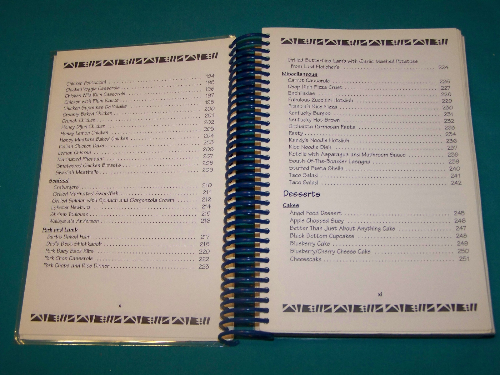 Pro Staff Personnel Services Cookbook Minneapolis MN 2000 Minnesota 350 pages