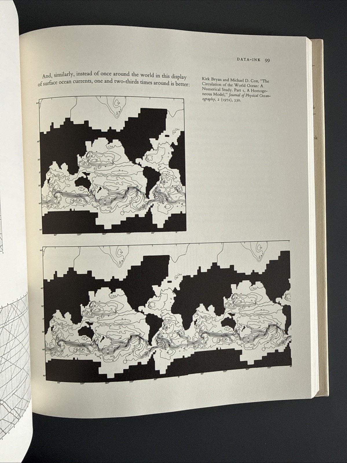 The Visual Display Of Quantitative Information – Edward R