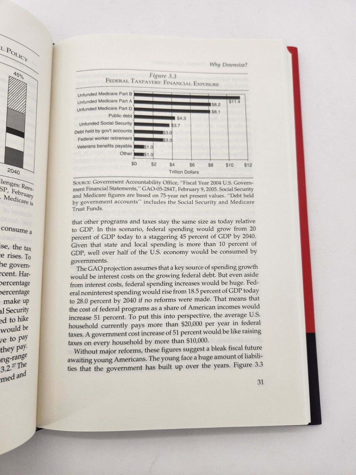 Downsizing the Federal Government; Chris Edwards, Cato Institute 2005 (HC/DJ)