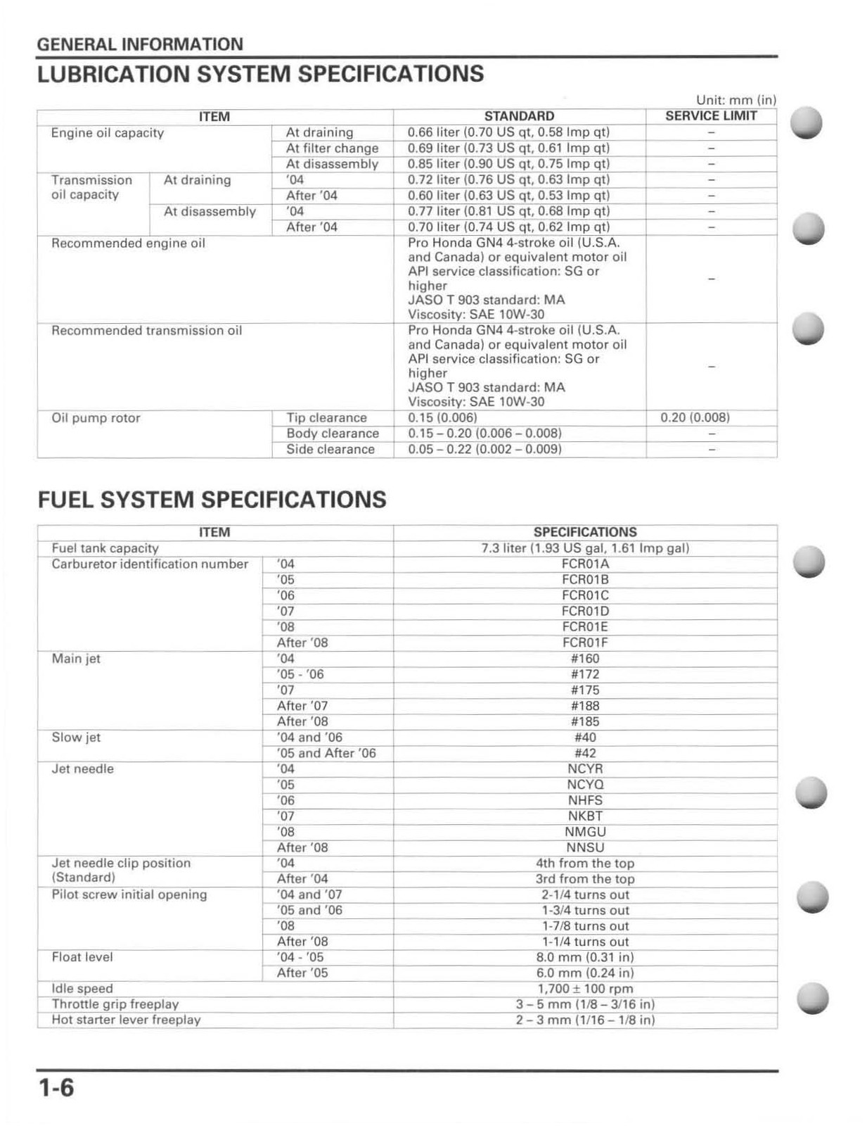 HONDA CRF250R Motorcycle Service Manual 2004-2009 – COIL CLOSURE – TOUGH COVERS