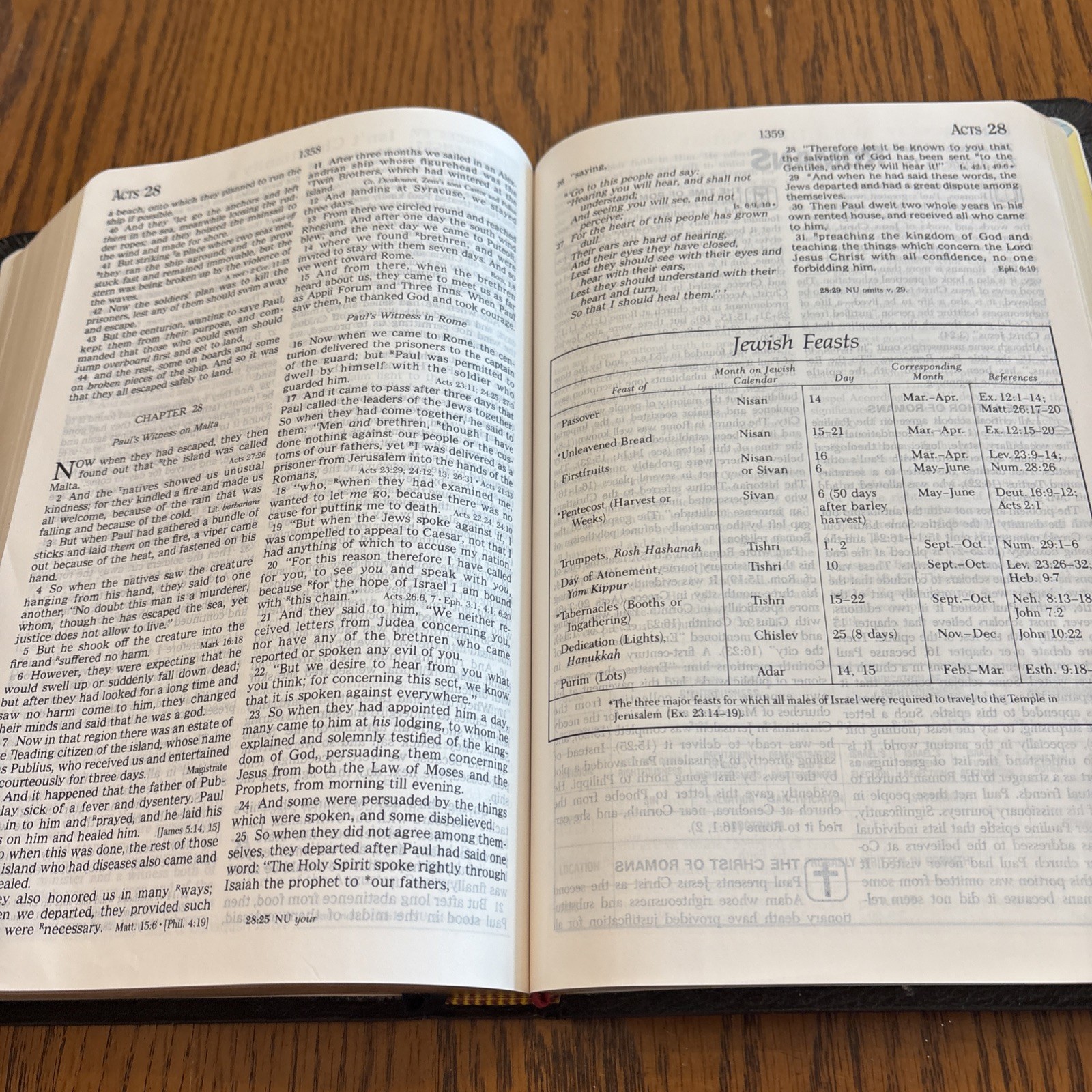 Prophecy Study Bible By John Hagee NKJV