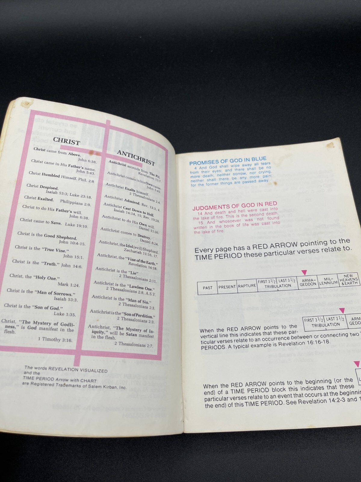 Revelation Visualized Verse by Verse KJV by Gary Cohen & Salem Kirban 8th Print