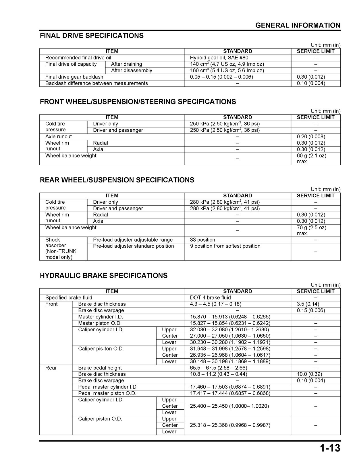 HONDA GL1800 Goldwing Motorcycle Shop Manual CLOSURE, COVERED – XL FOLDOUT PAGES