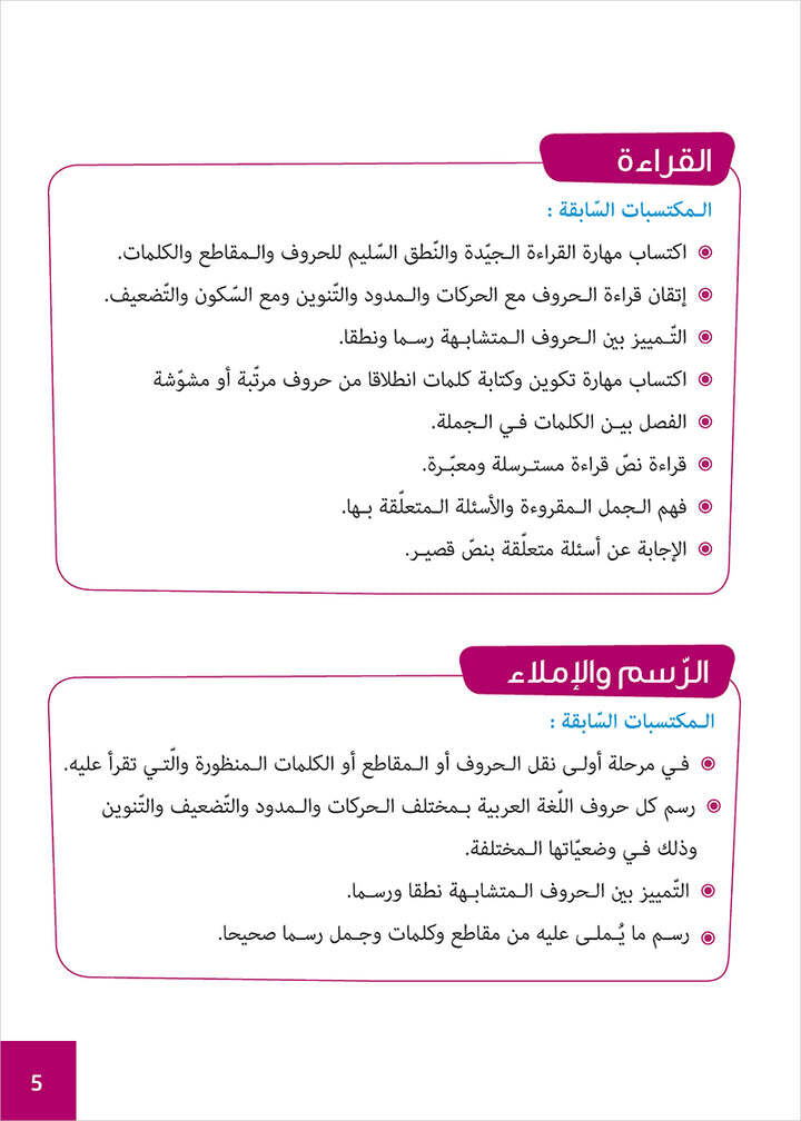 Easy Arabic – I Learn and Master: Level 2, Part 1 العربية الميسرة أتعلم و أتقن