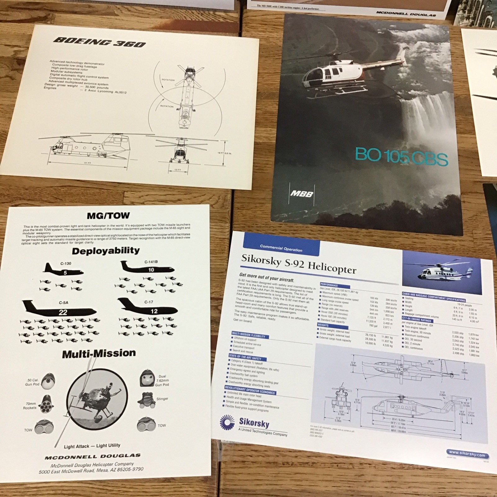 Misc. HELICOPTER Lot Original Ads PROMO Photos Specs NEWS Etc. – LL5.63
