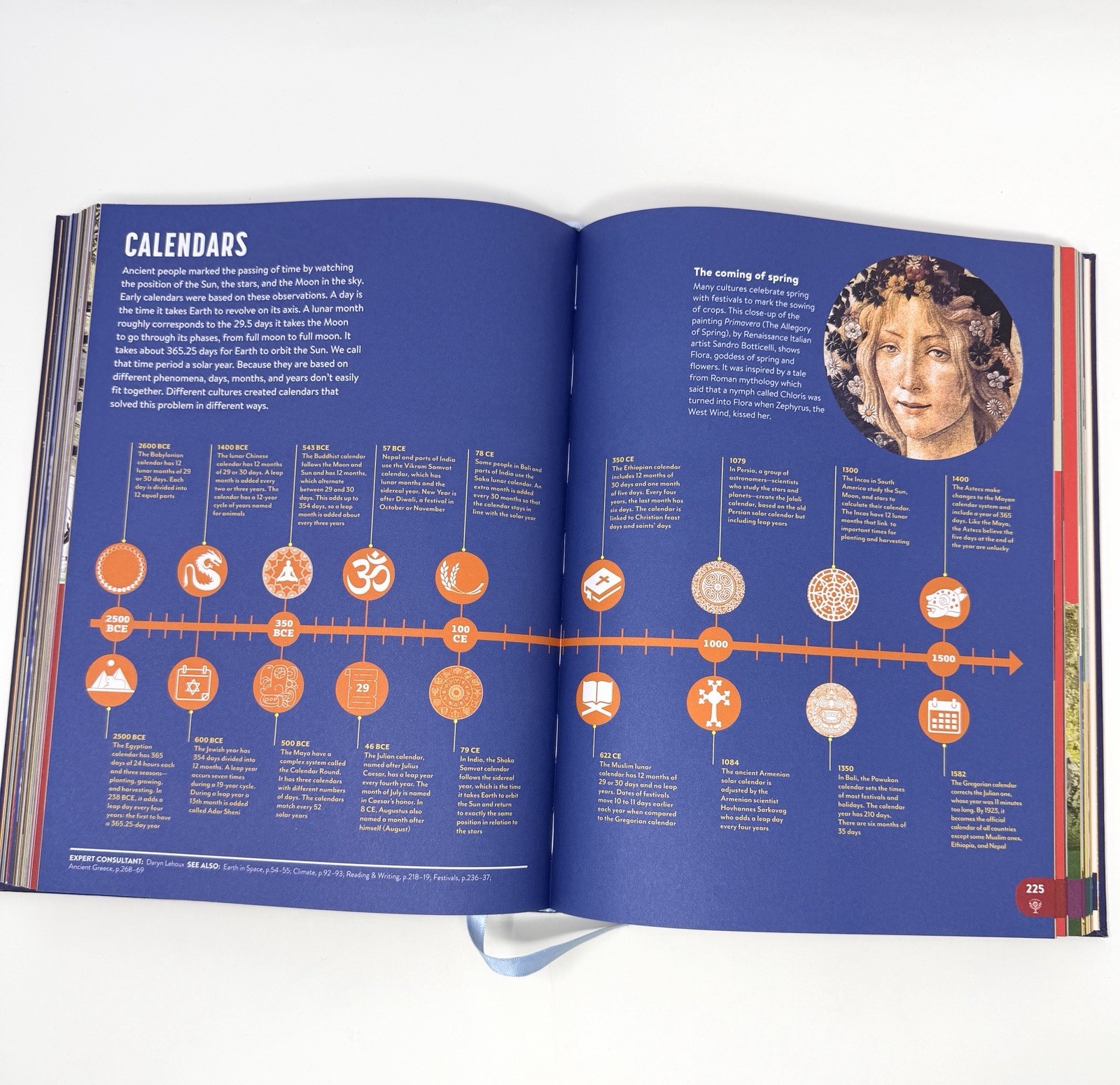 Britannica Kids‘ Encyclopedia : What We Know and What We Don’t Pls Read Descript