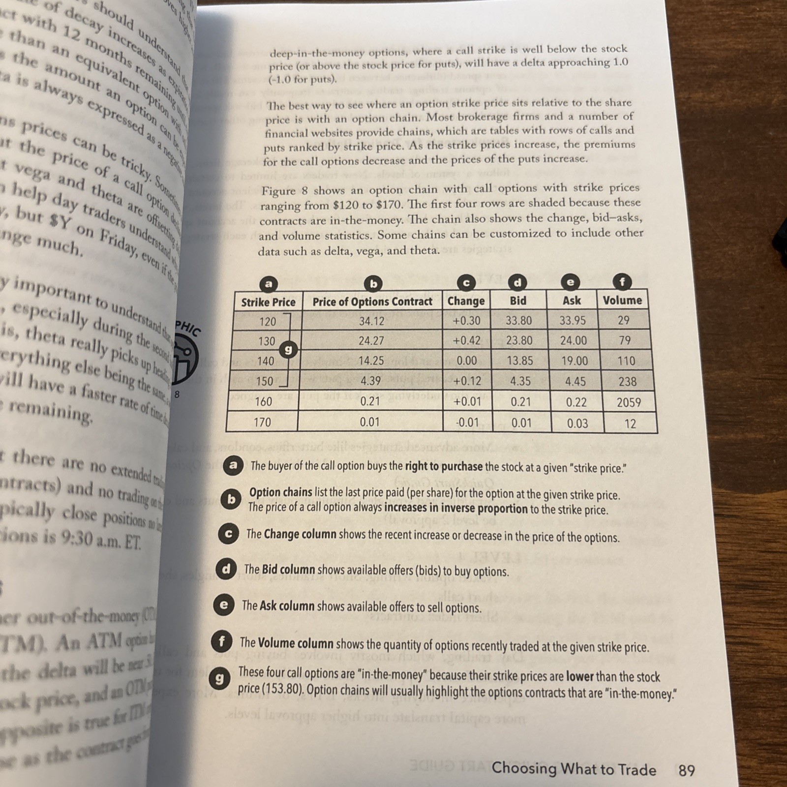 Day Trading QuickStart Guide: The Simpli… by Noonan, Troy Paperback / softback