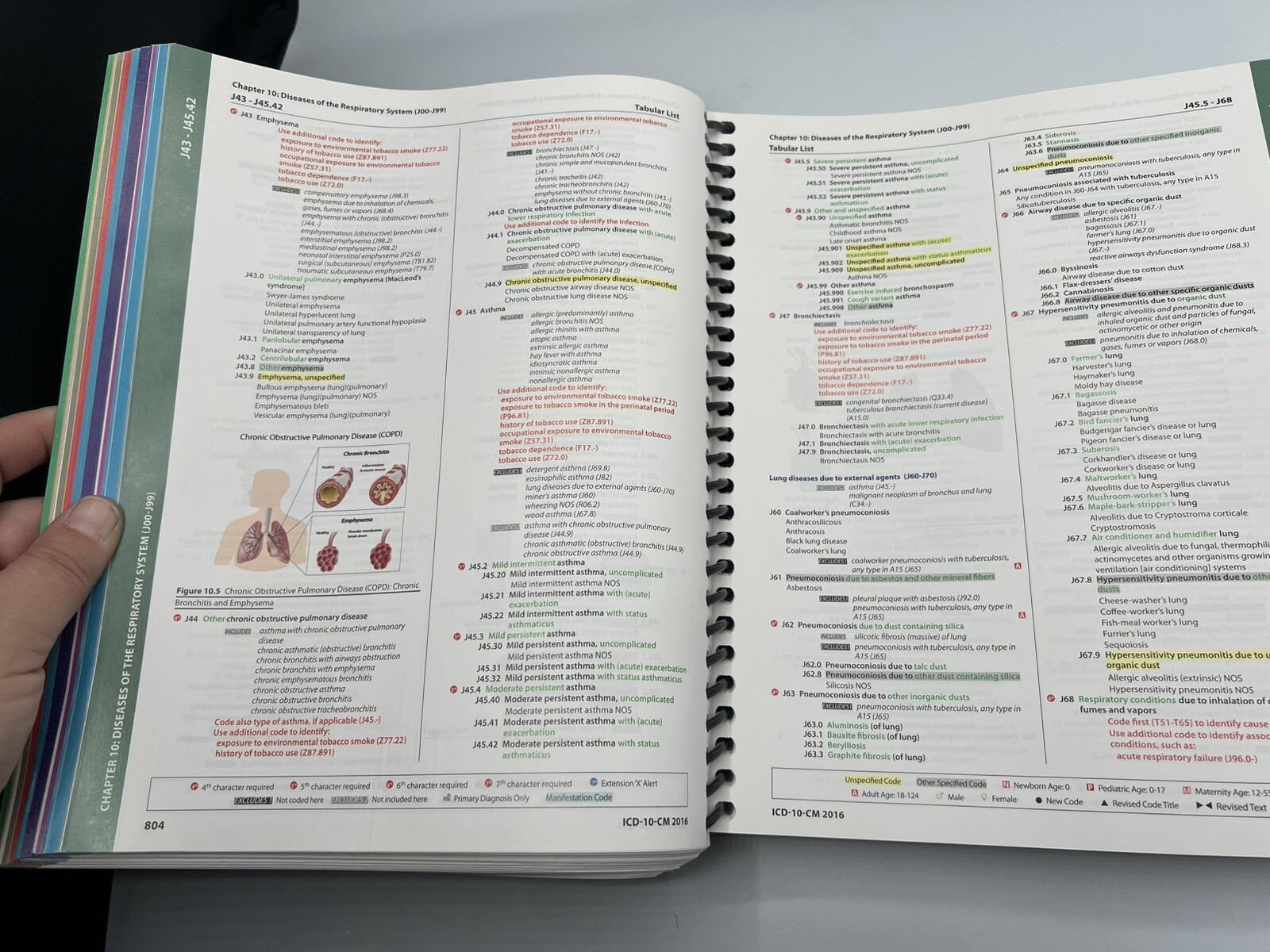 ICD-10-CM Complete Code Set 2016 Spiral Bound AACP Clinical Modification Book