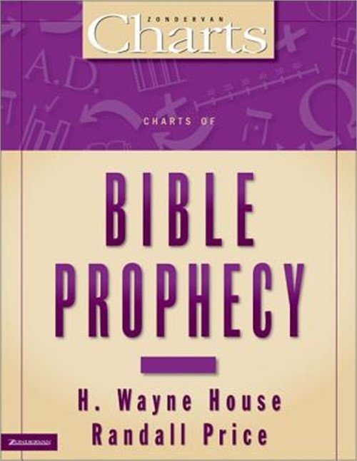 Charts of Bible Prophecy (Paperback or Softback)