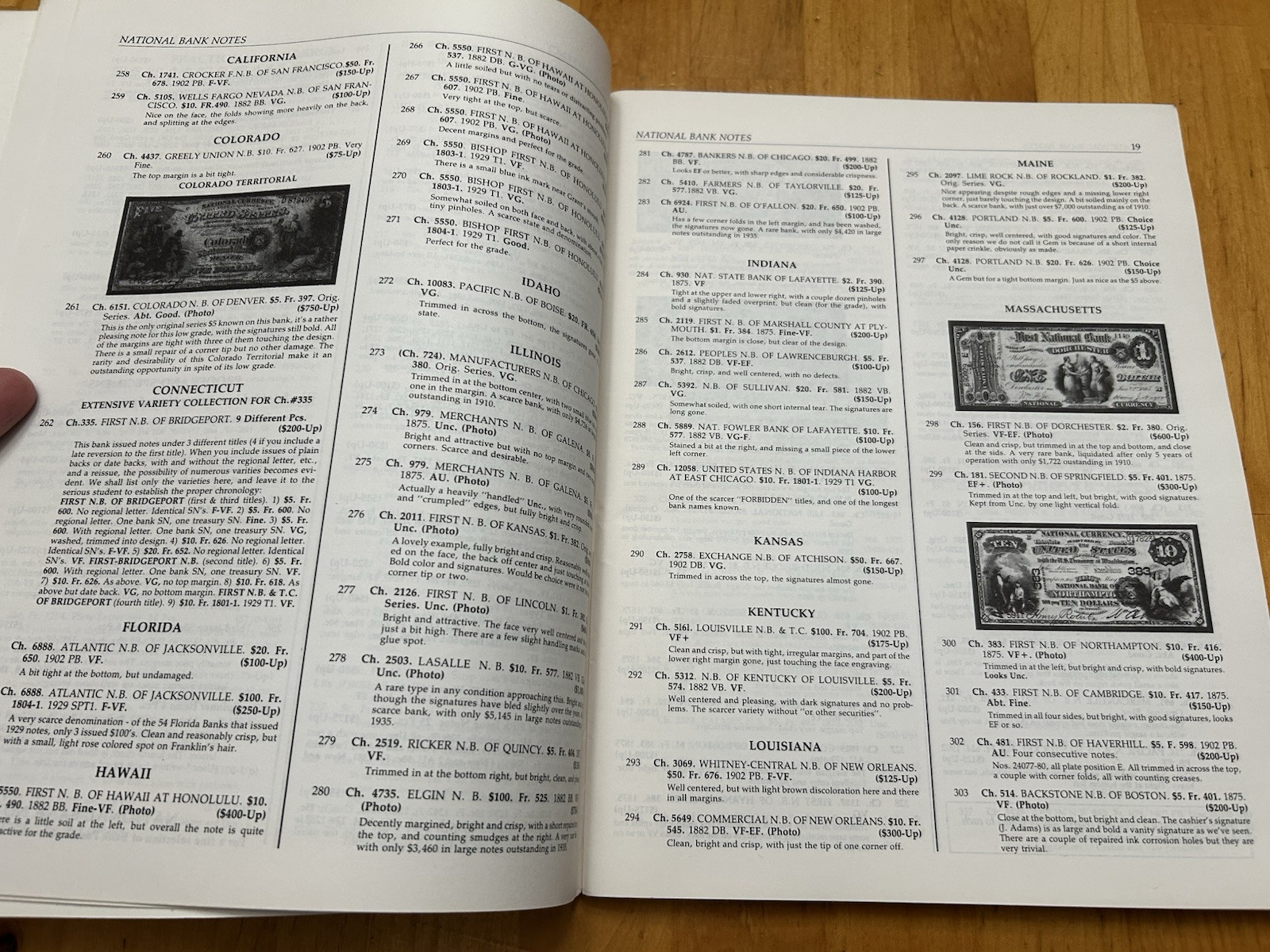 NASCA Auction Catalog Charles Affleck Collection 1983 U.S. Paper Money
