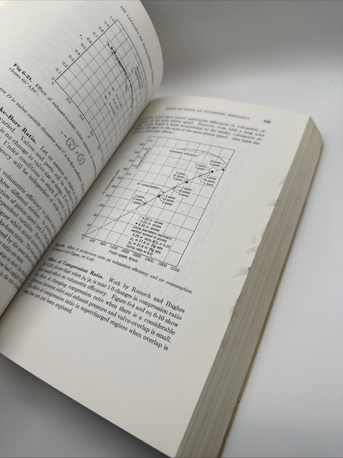 The Internal Combustion Engine in Theory and Practice Volumes 1 and 2 : Revised