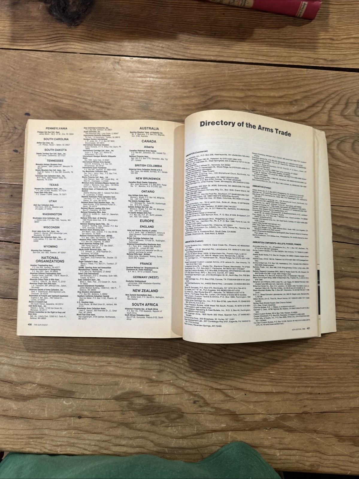 Vintage Gun Digest 1986 40th Annual Edition Ken Warner
