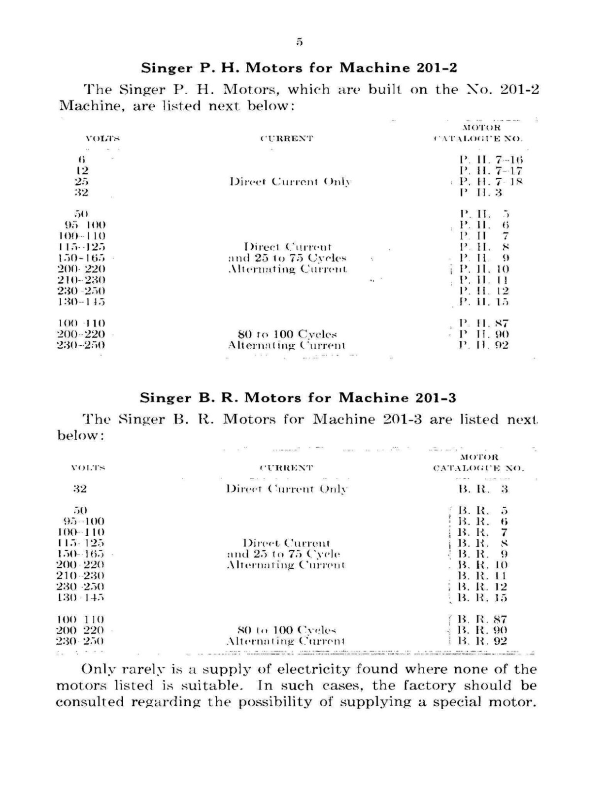 Singer Sewing Machine 201-1 Adjuster’s Manual „1936“ (54 Page)