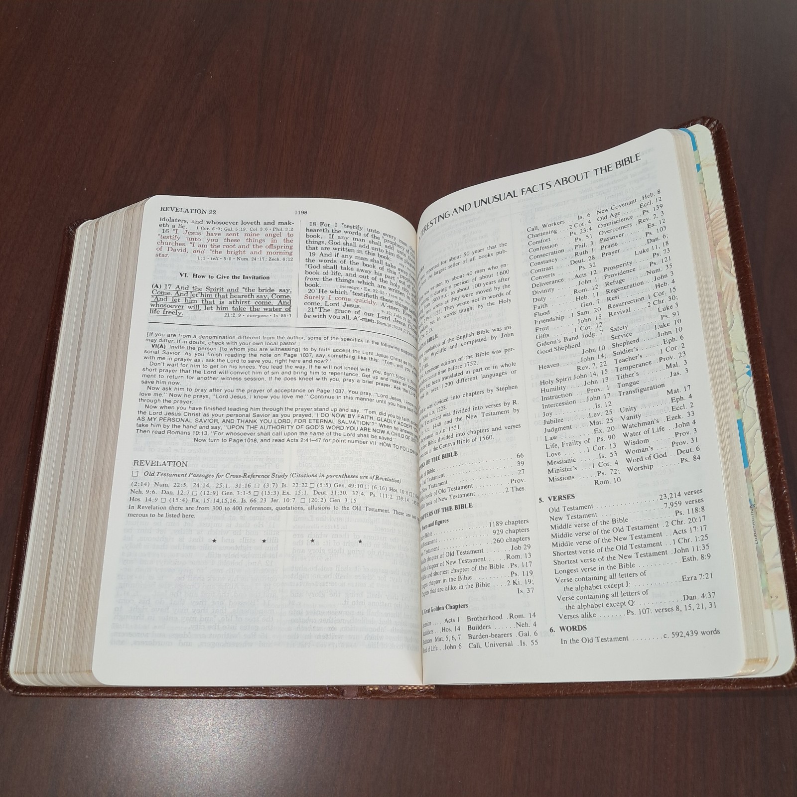 OPEN BIBLE PROPHECY EDITION HOLY BIBLE KJV GENUINE LEATHER GODS NEWS BEHIND NEWS