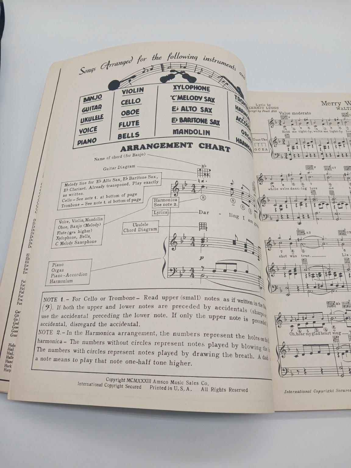 Everybody’s Favorite Songs 1933 Amsco Music Publishing Over 200 Songs