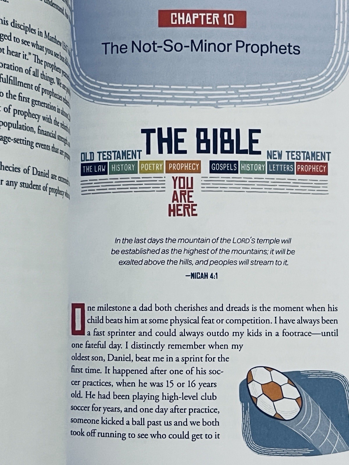 Chronological Guide to Bible Prophecy : An Illustrated Panorama from Genesis to