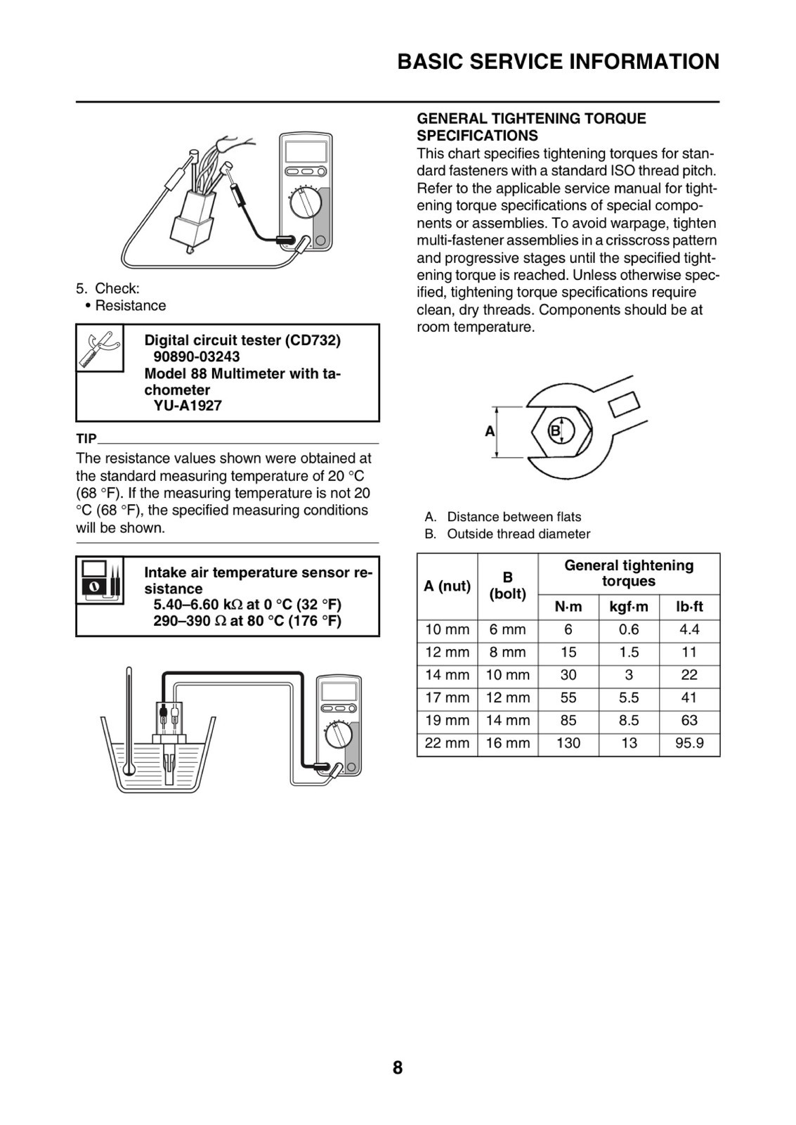 YAMAHA YZF-R6 Motorcycle Service Manual 2017 – METAL SPIRAL BOUND – TOUGH COVERS