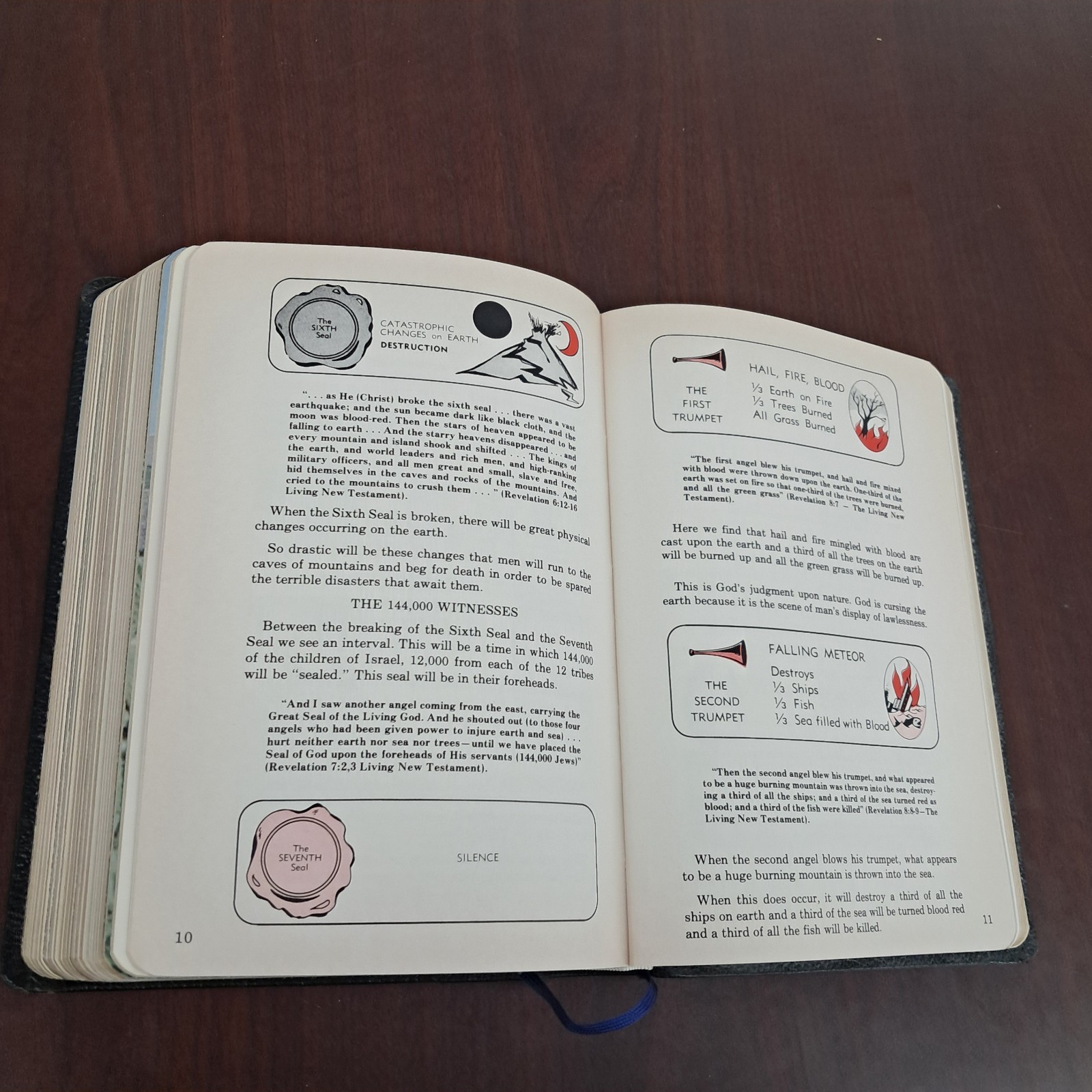 HOLY BIBLE PROPHECY EDITION CROWN JEWEL SALEM KIRBAN KJV REVELATION STUDY CHARTS