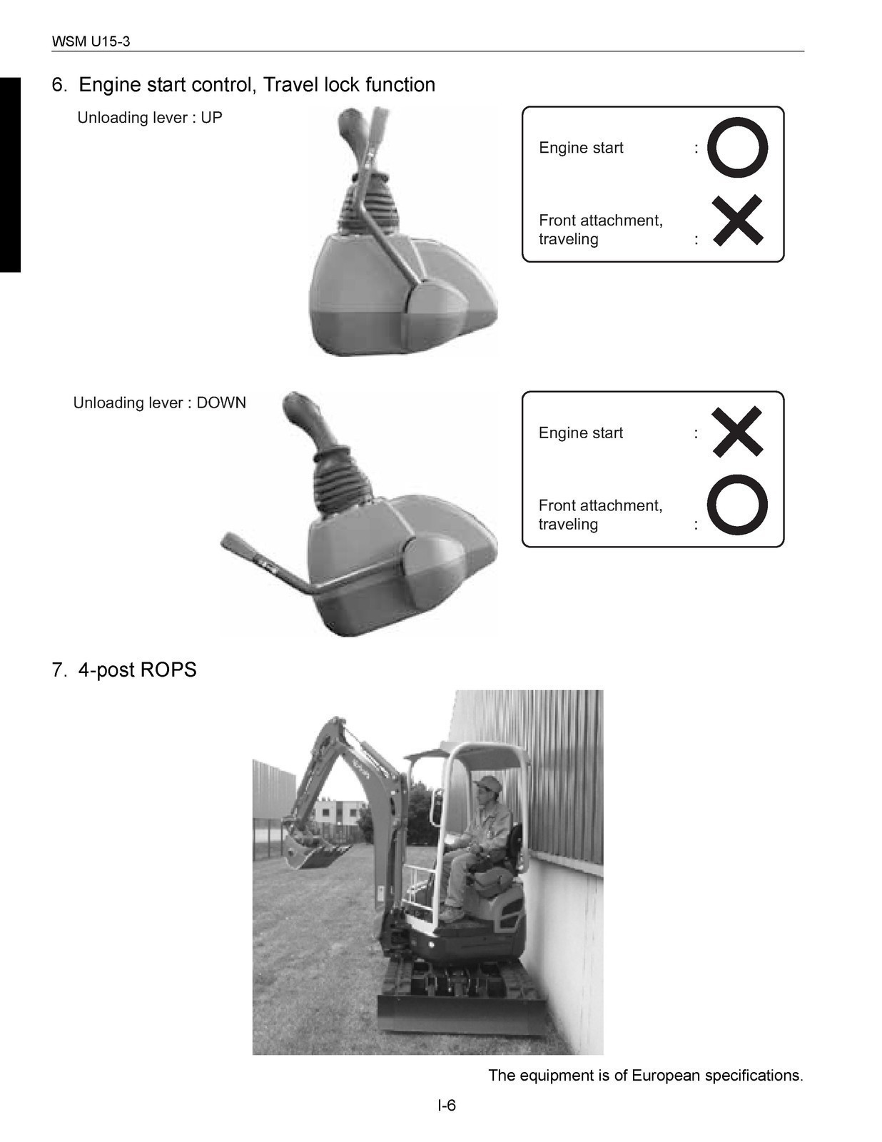 KUBOTA U15-3 Excavator Workshop Manual – BIND – COVERING – XL FOLDOUT PAGES