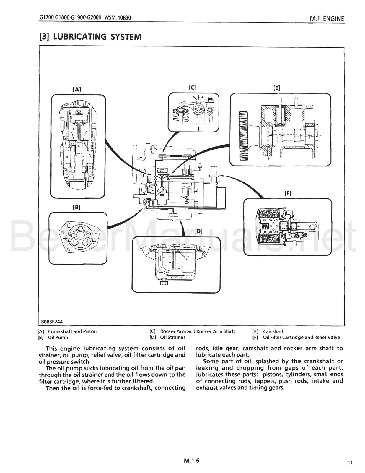 KUBOTA G1700 G1800 G1900 G2000 Service Manual – BOUND – COVERS – XL FOLDOUTS