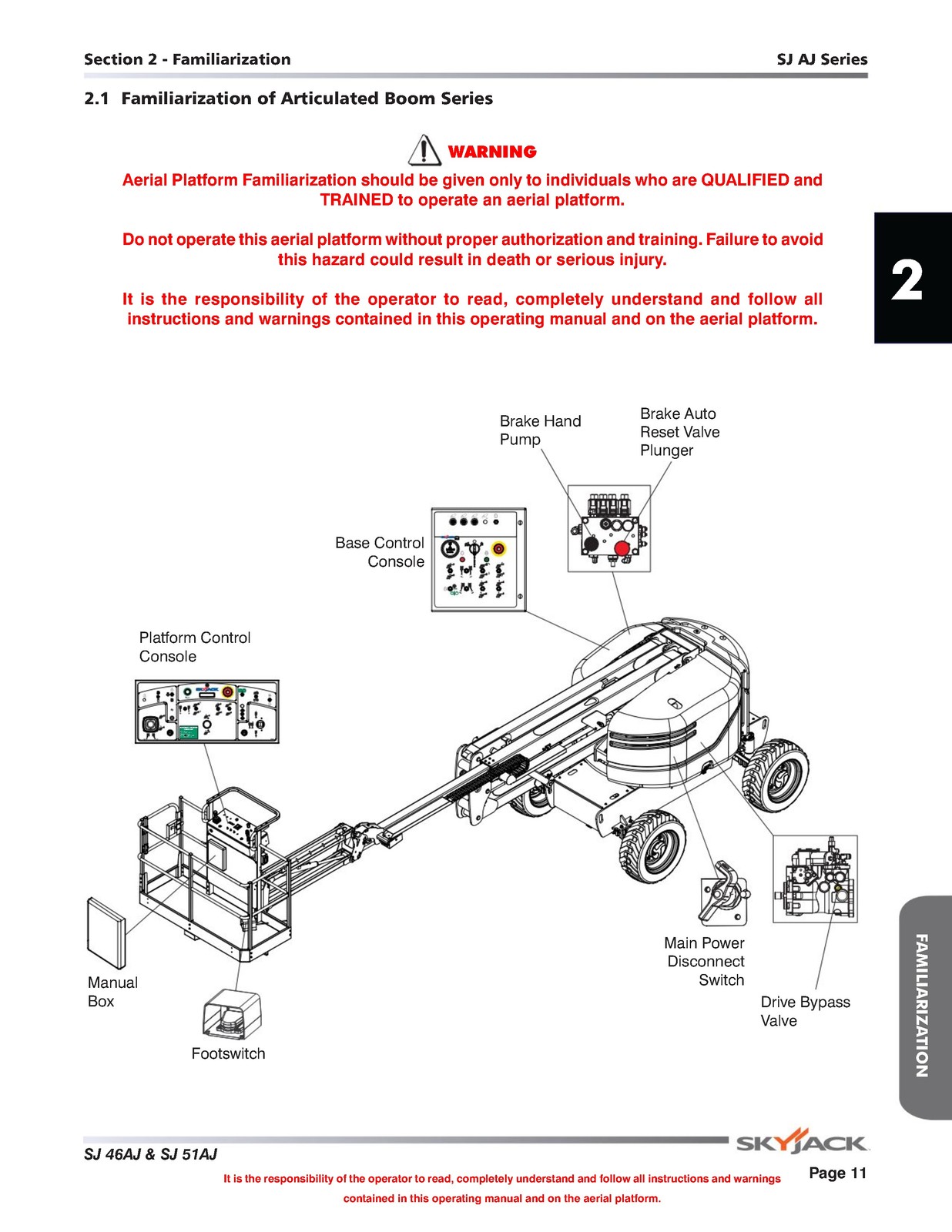 SKYJACK SJ46AJ SJ51AJ Articulating Boom Operators Manual 2018 – WIRE BOUND