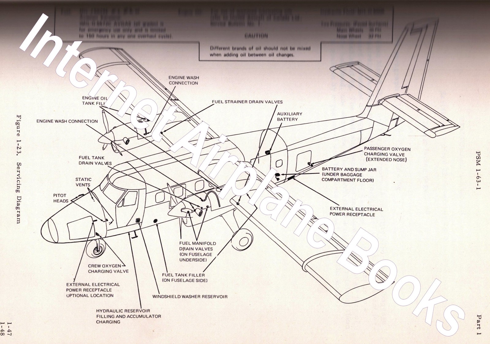 de HAVILLAND CANADA DHC-6 TWIN OTTER (Series 300) OPERATING DATA (1971) PSM 1-63
