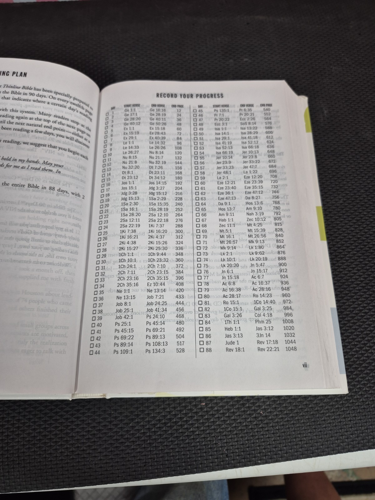 The Bible in 90 Days: Cover-to-Cover in 12 Pages a Day (NIV) / 2005 Hardcover