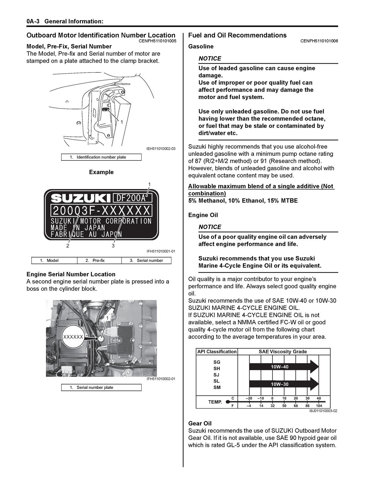 SUZUKI DF200A OUTBOARD MOTOR SERVICE MANUAL – HD WIRE BOUND – TOUGH COVERED