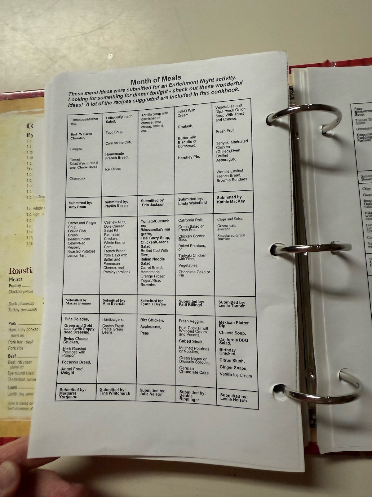 Vintage 2006 Cookbook Recipes Edgewood Edibles 328 Pages Binder Cook Food Baker