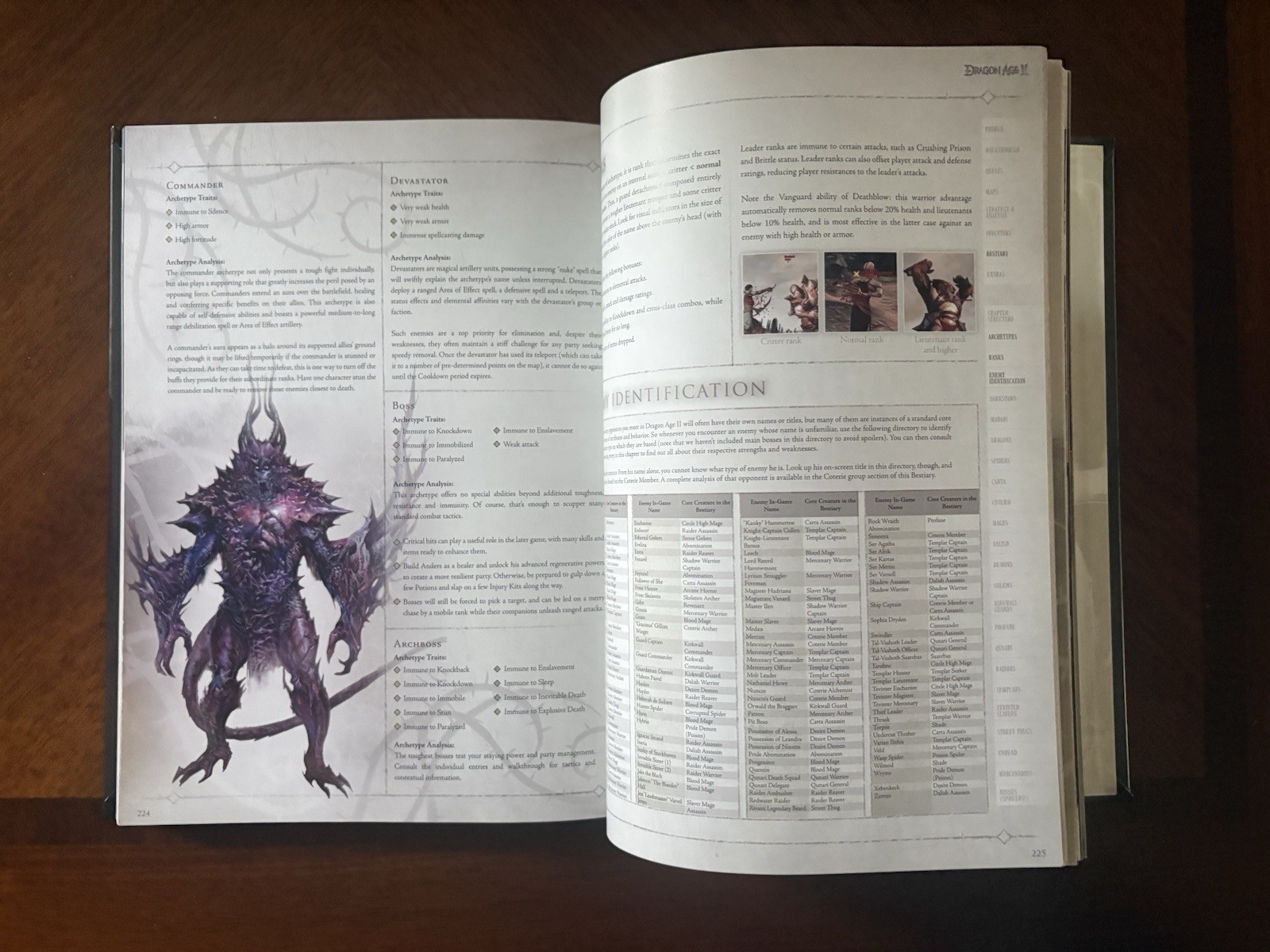 Dragon Age II Collector’s Edition Hardback Official Strategy Game Guide