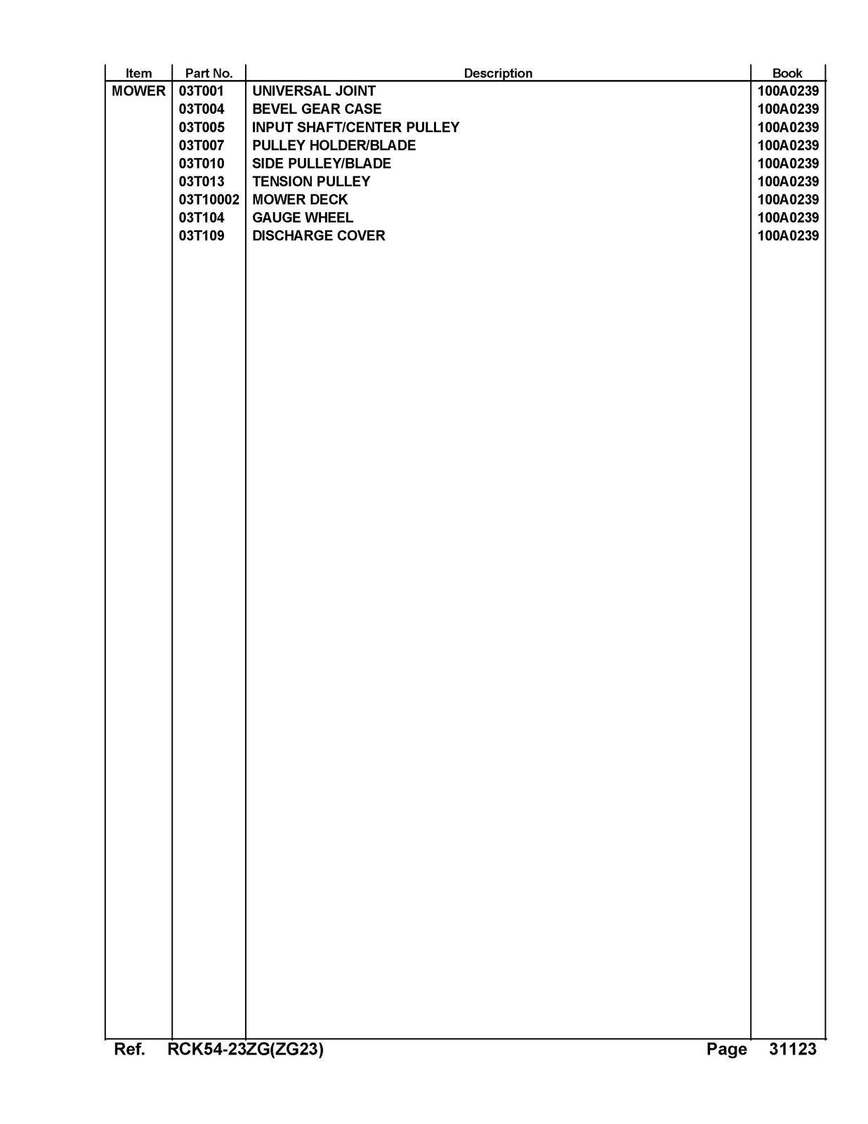 KUBOTA RCK54-23ZG Parts Manual – STEEL WIRE BINDING – PROTECTIVE COVERING