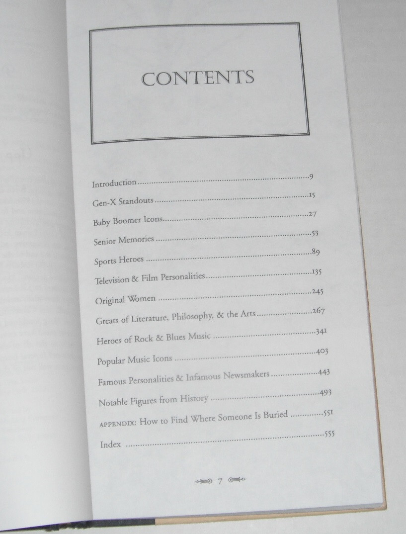 Where Are They Buried? Tod Benoit…2003 HC…approx 560 pages..printed USA…no