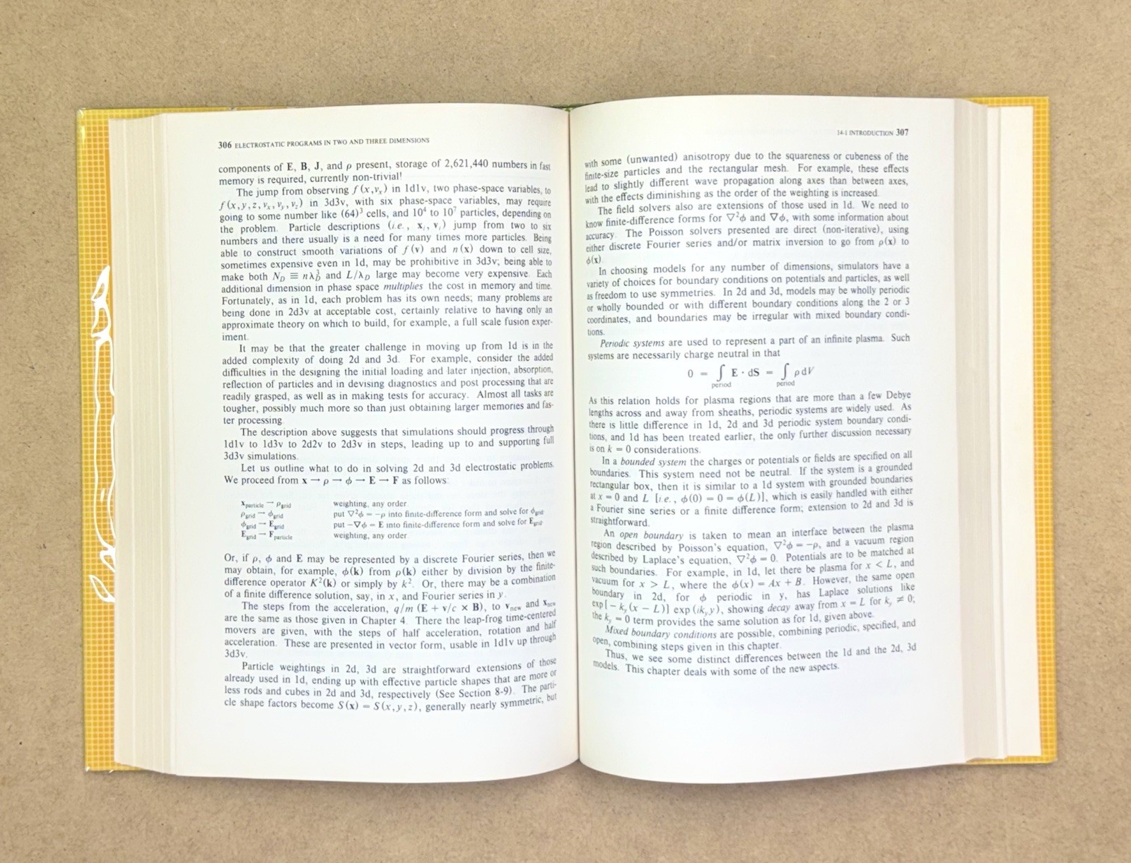 Signed! Plasma Physics Via Computer Simulation by Birdsall & Langdon 1985 HCDJVG
