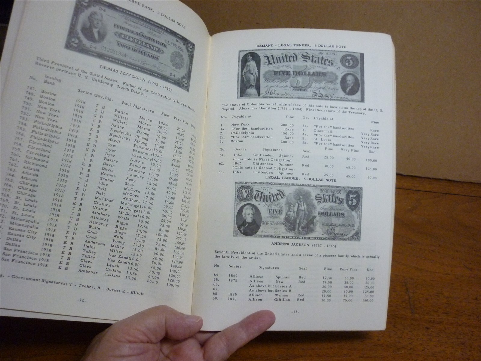 Robt Werlich. US Canadian & Confederate Paper Money. 1950s? Softbound. Fine copy