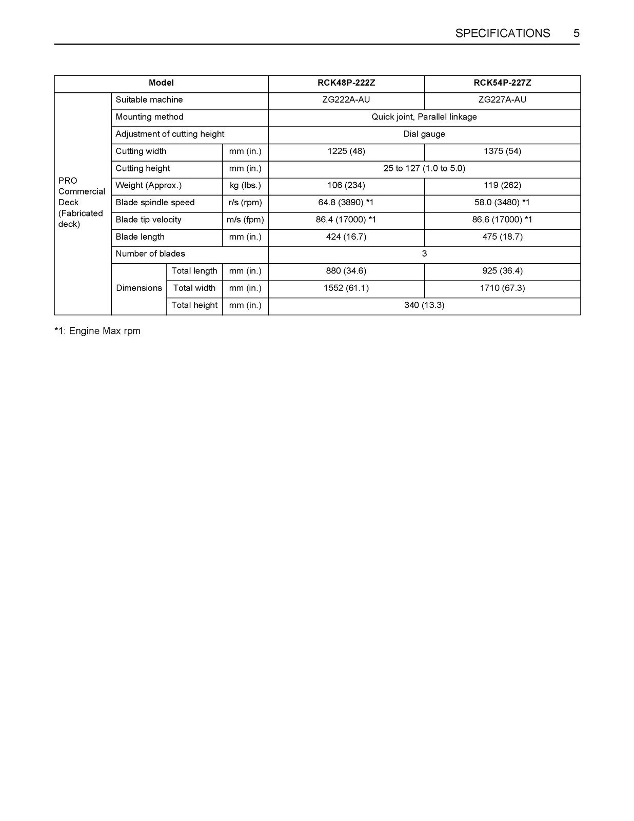 KUBOTA ZG222A-AU ZG227A-AU ZERO TURN MOWER OPERATORS MANUAL , WIRE BOUND, JACKET