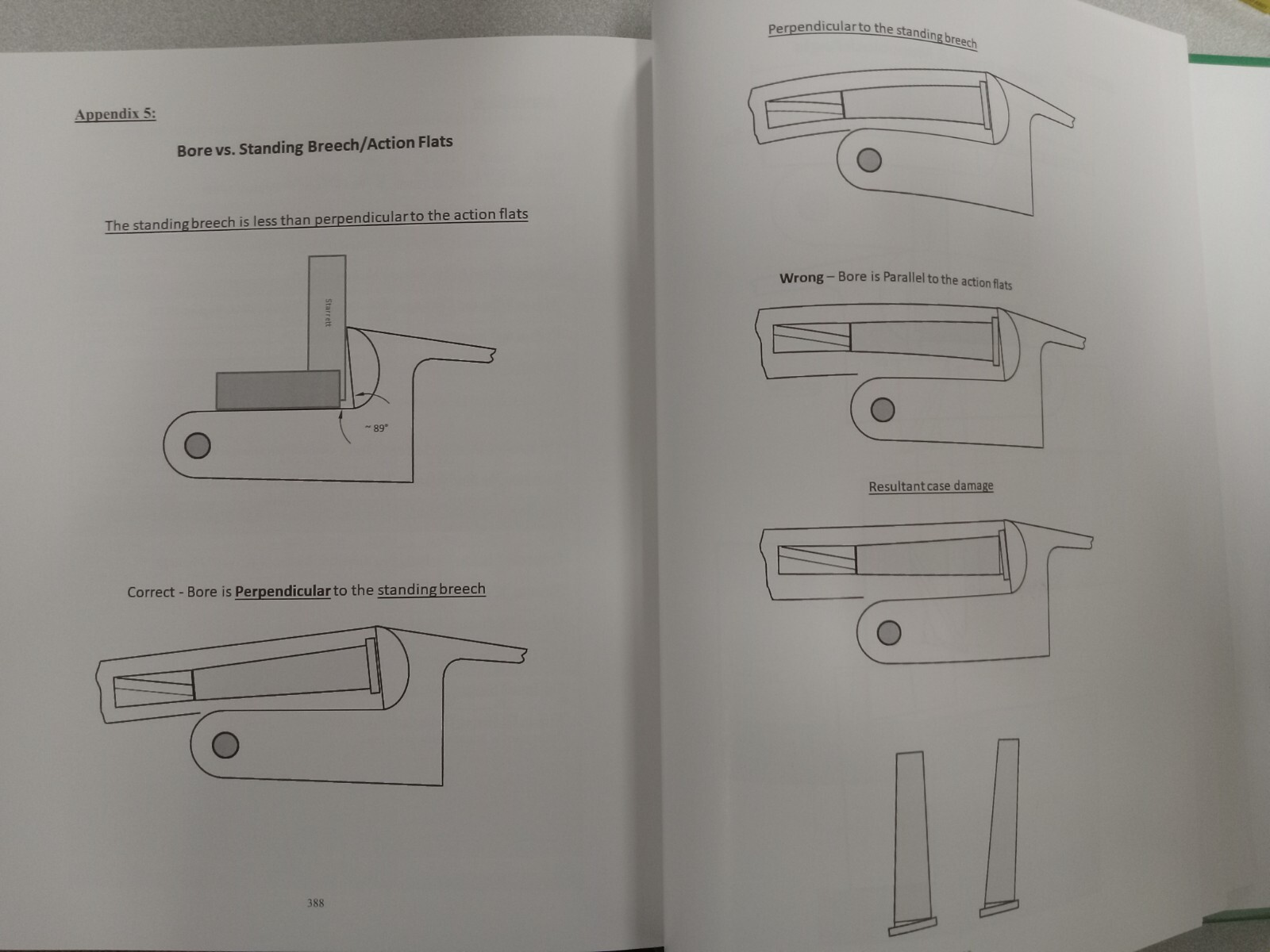 New- „Building Double Rifles on Shotgun Actions“ by W. Ellis Brown – 3rd Edition