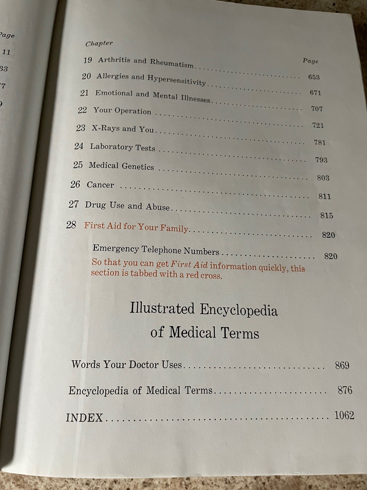 Better Homes and Gardens Family Medical Guide Hard Back Over 800 Pages