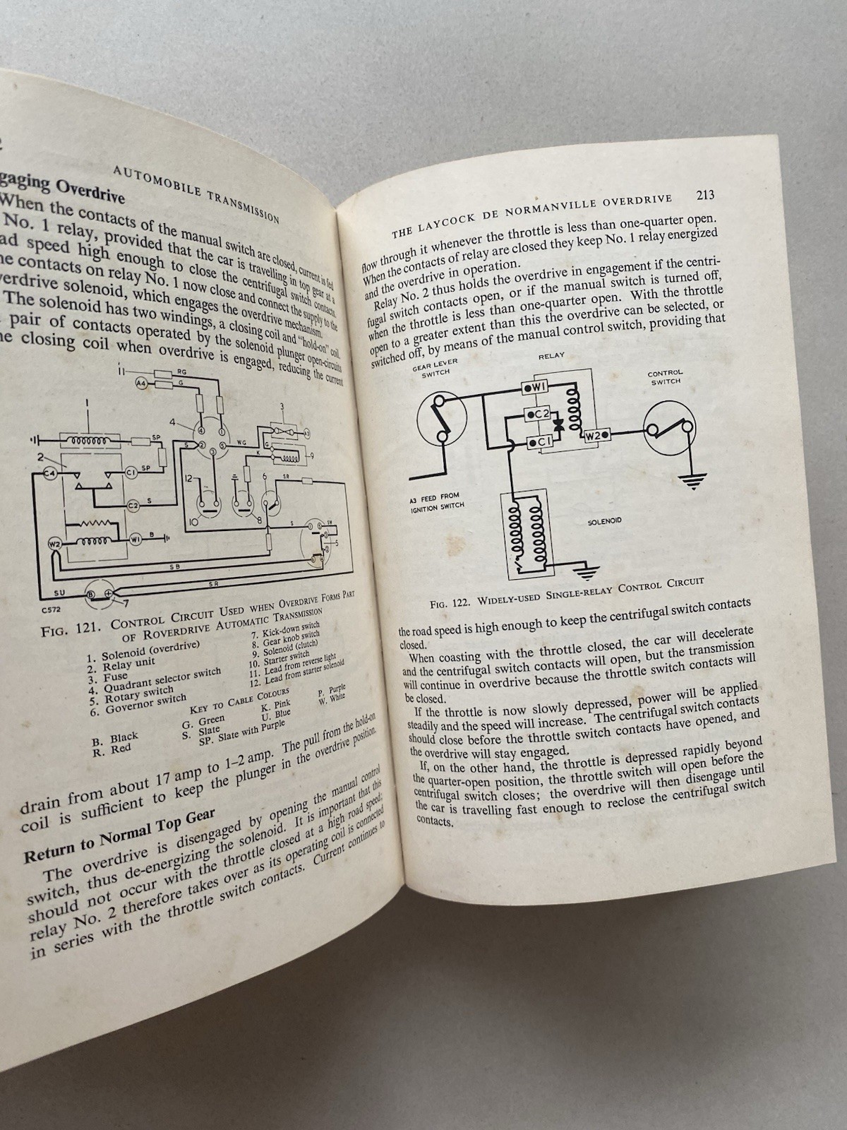 Automobile Transmission Servicing and Overhaul by Staton Abbey (1961 1st Edition