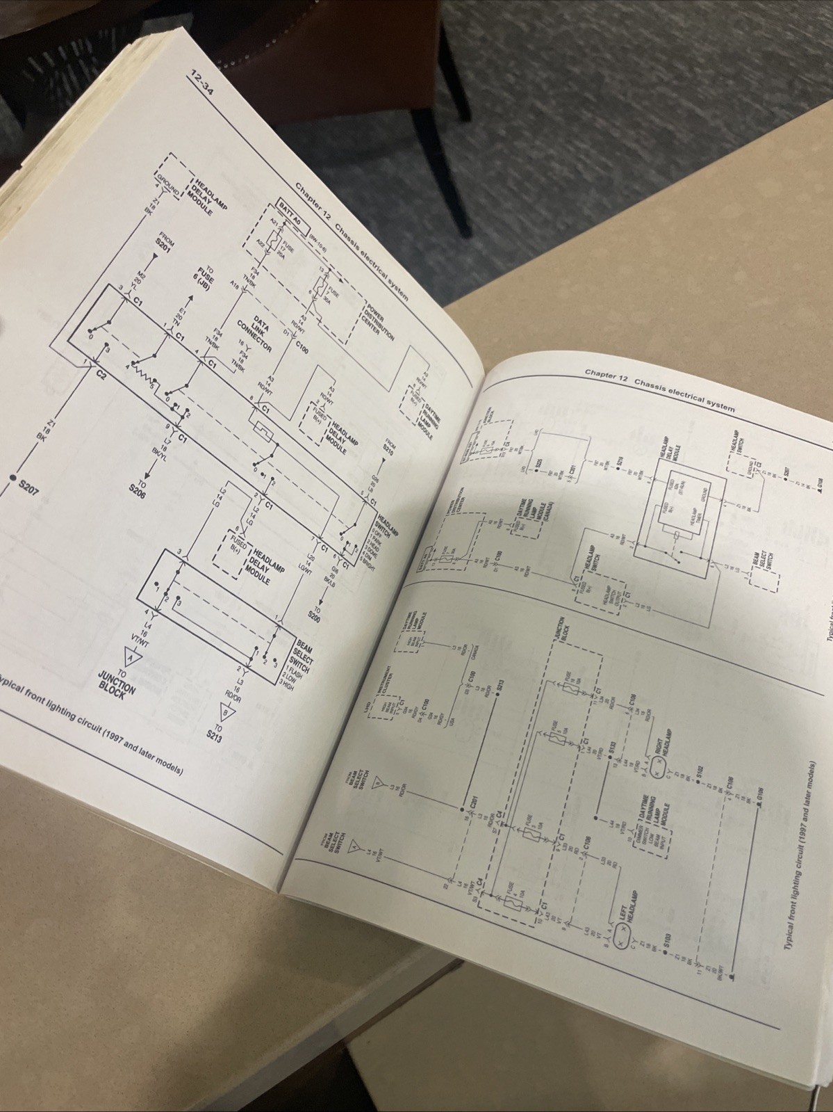 Jeep Cherokee, Wagoneer, Comanche, 1984-2001 Haynes Repair Manual