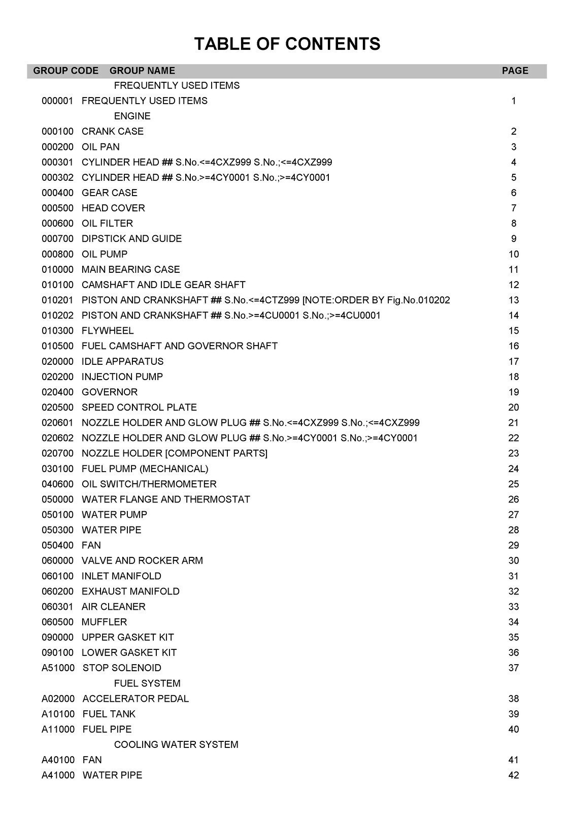 KUBOTA RTV-X900 X900G PARTS MANUAL – DURABLE WIRE BINDER – PROTECTIVE COVERS