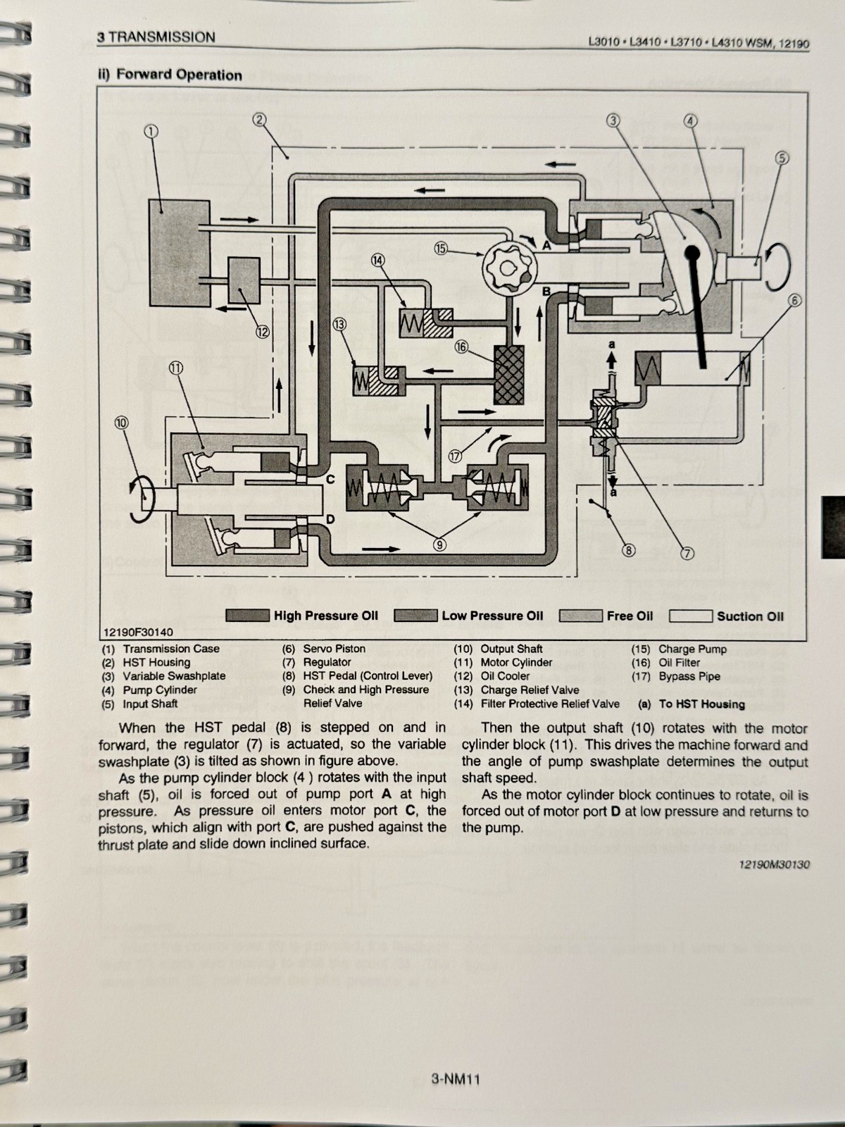 KUBOTA L3010 L3410 L3710 L4310 L4610 WORKSHOP MANUAL +SUPPLEMENT: 684 PGS, 2 VOL