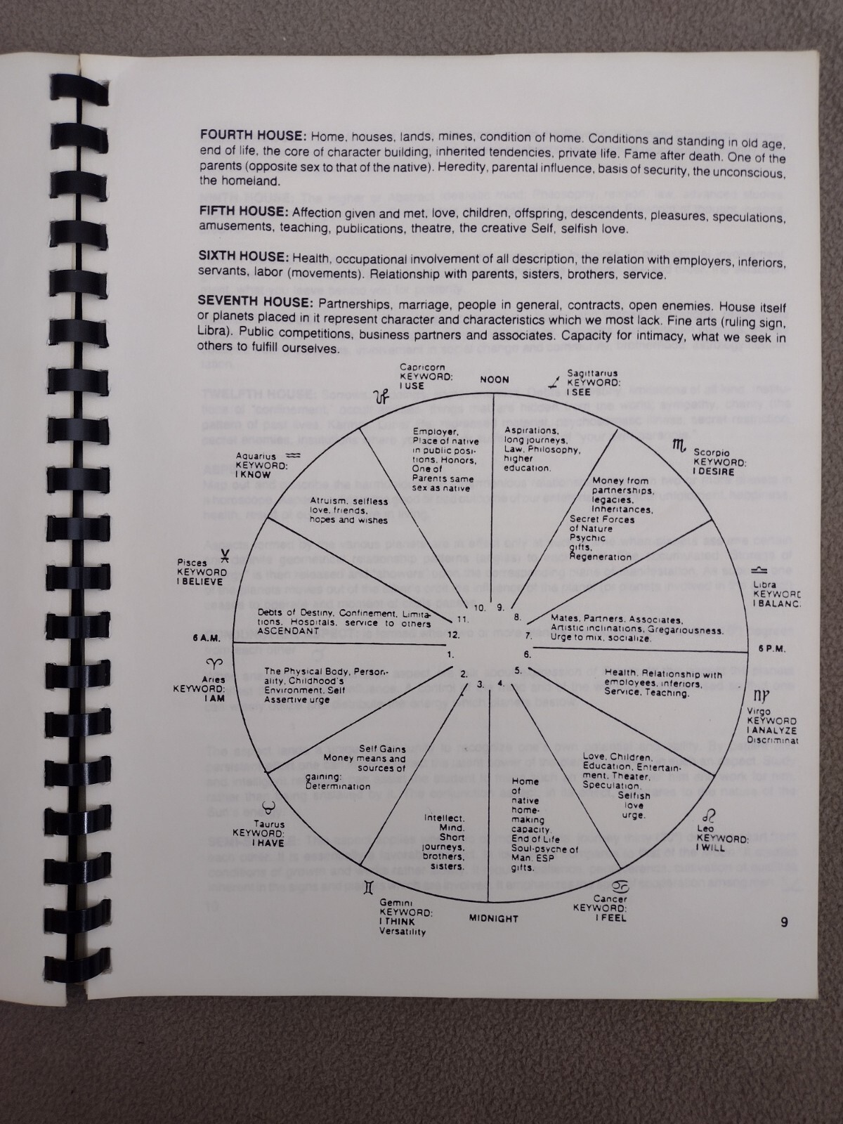 Astrology The Star Science From A to Z and Astro-Rhythms, Milo Kovar