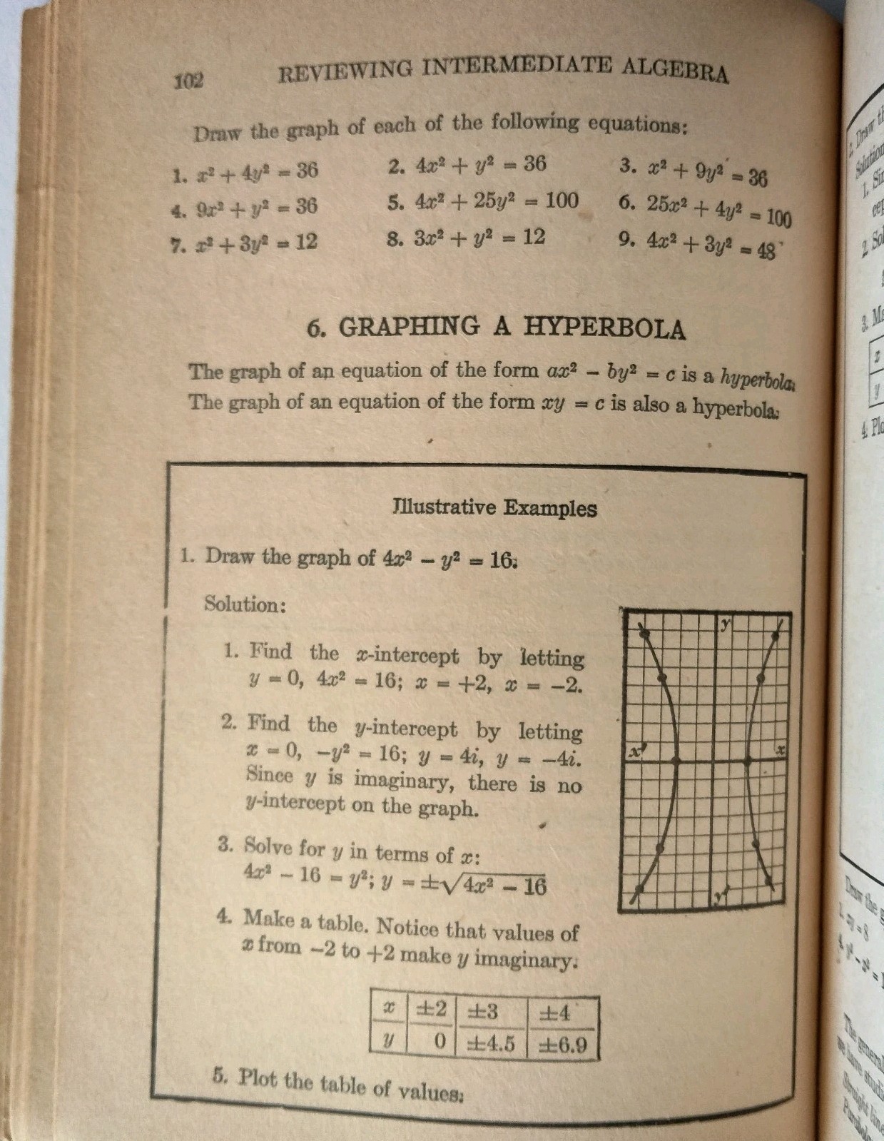 Amsco School Publications Reviewing Intermediate Algebra Mathematics Vintage