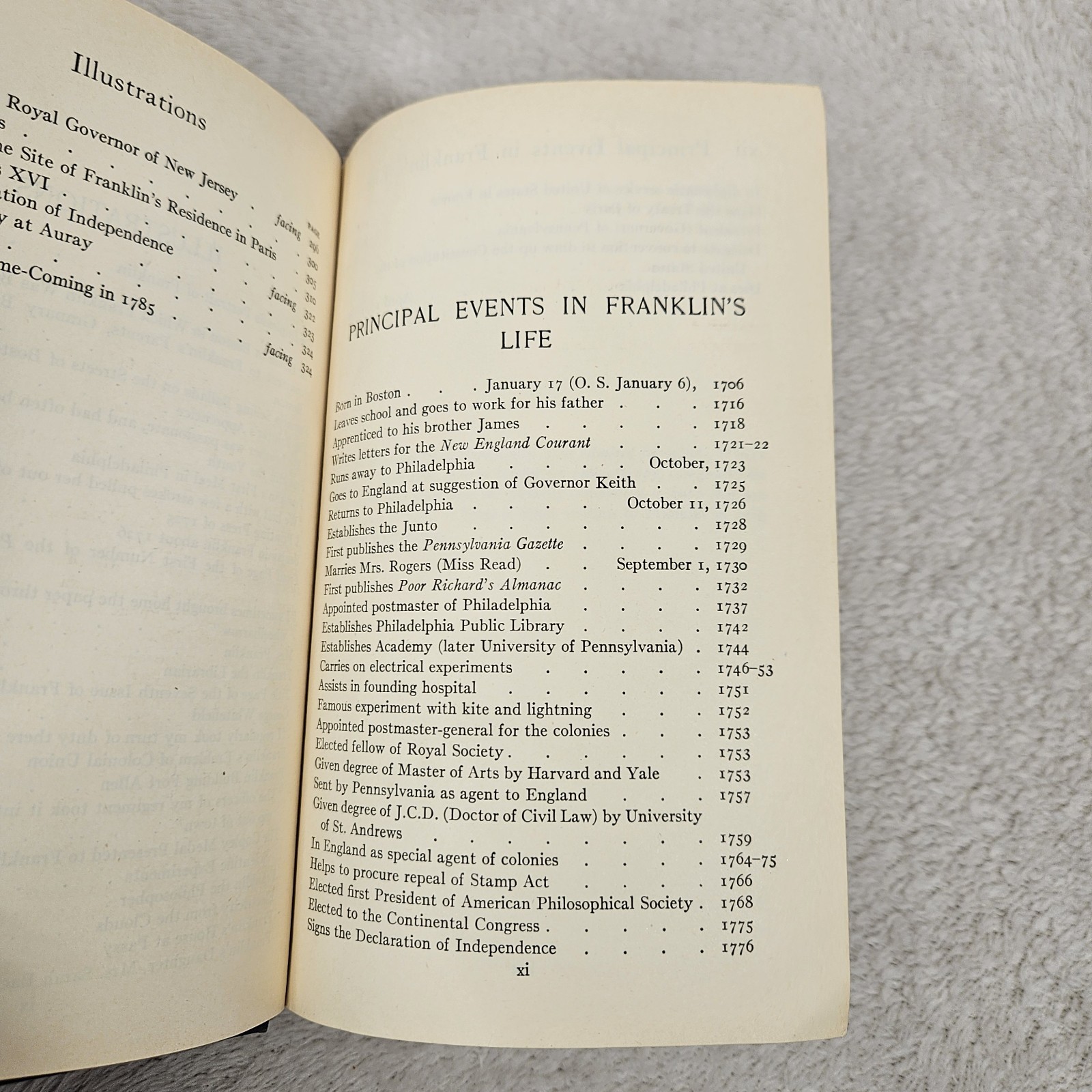 Autobiography Of Benjamin Franklin & Other Papers Set Of 2 Vintage Hardcover