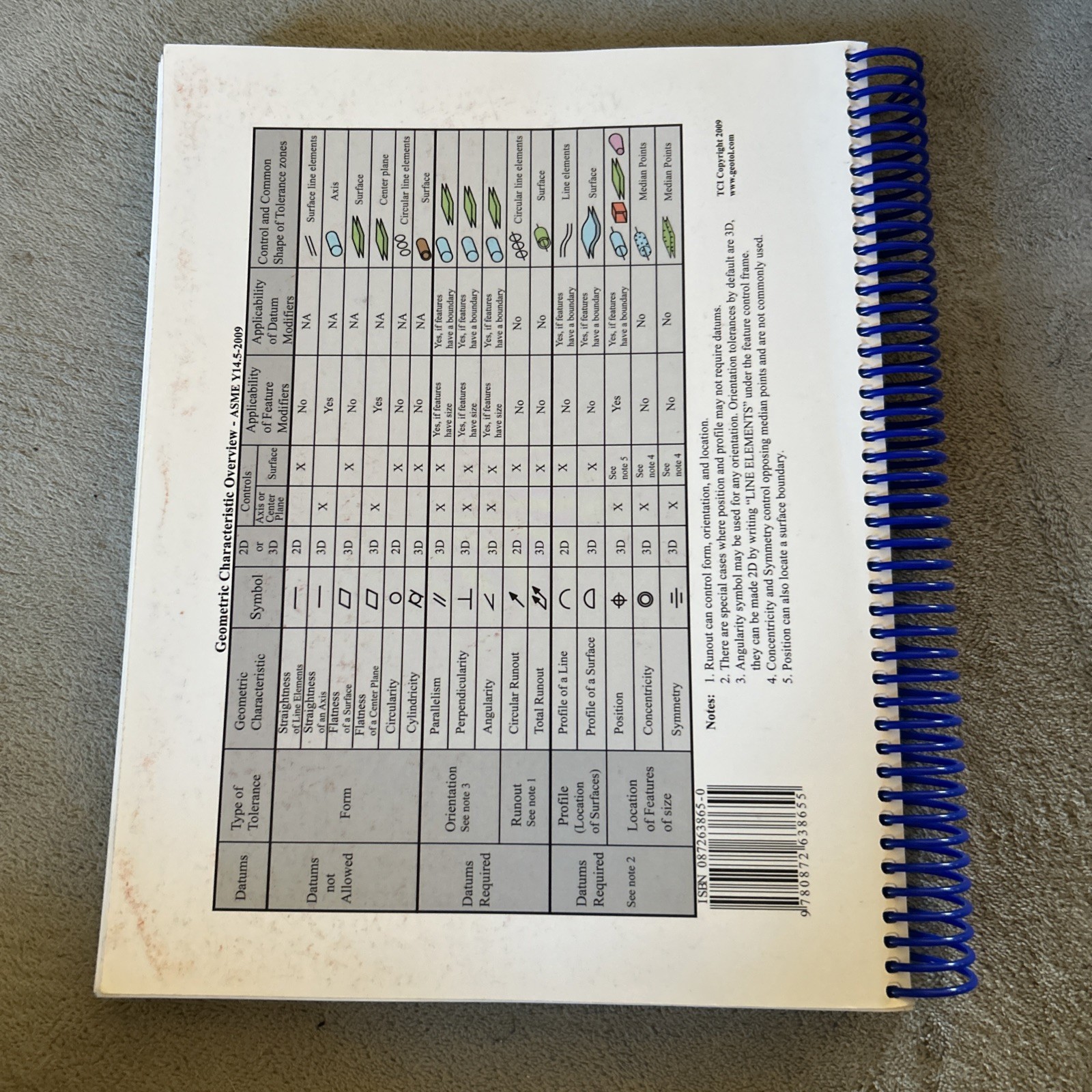 GEOTOL Pro: A Practical Guide to Geometric Tolerancing Per ASME Y14.5 – Work…