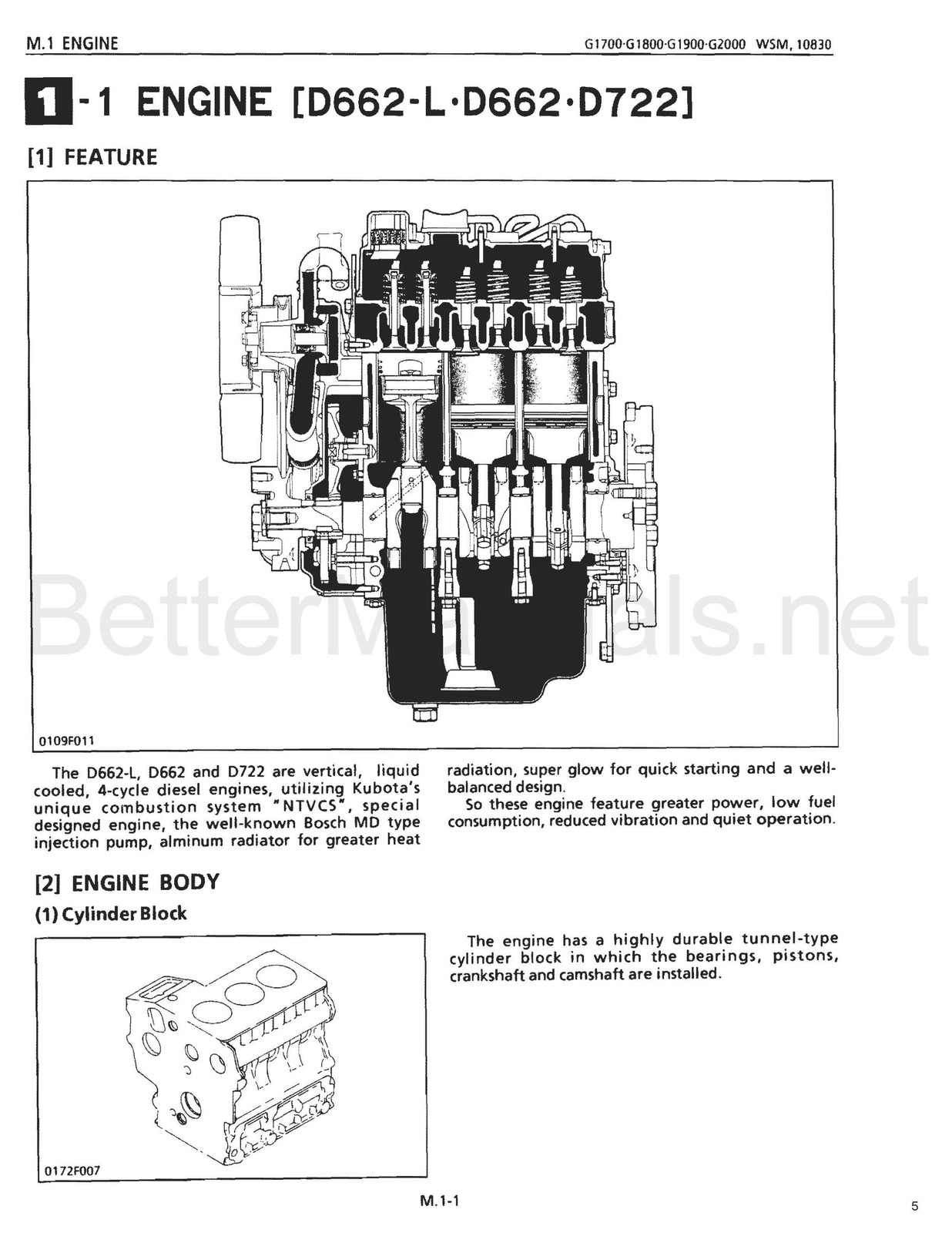 KUBOTA G1700 G1800 G1900 G2000 Service Manual – BOUND – COVERS – XL FOLDOUTS
