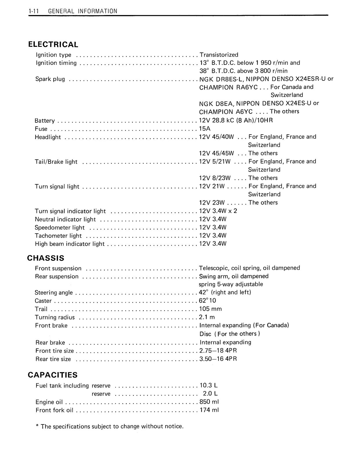 SUZUKI GN125 Motorcycle Service Manual 1983 To 2001, BINDING – TOUGH COVERING