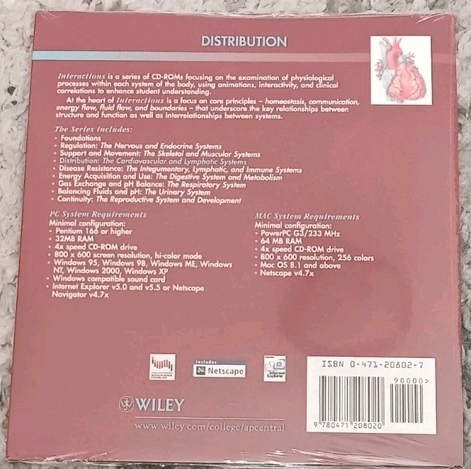 CD ROMS Exploring Functions of Human Body Distribution Cardiovascular Lymphatic