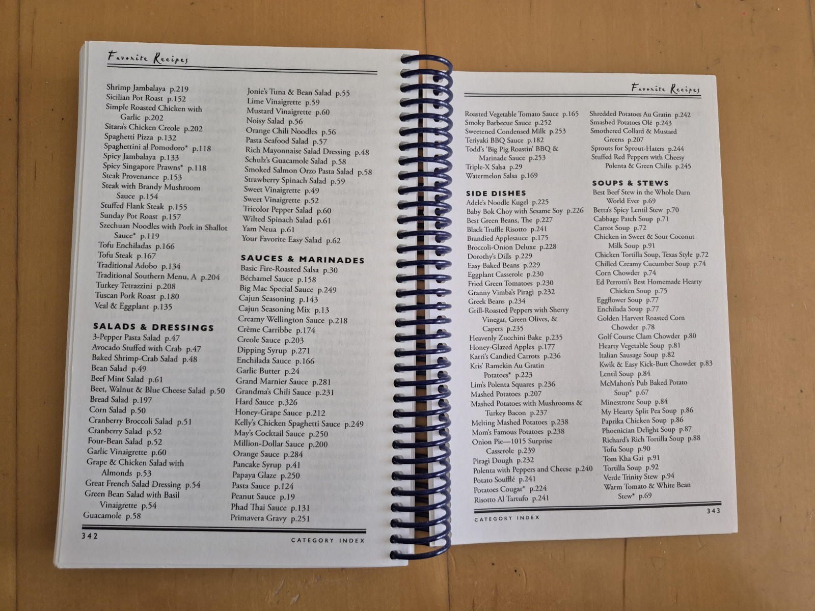 2004 KCTS COOKS FAVORITE RECIPES Spiral Bound 344 Page Recipe Cookbook – Seattle